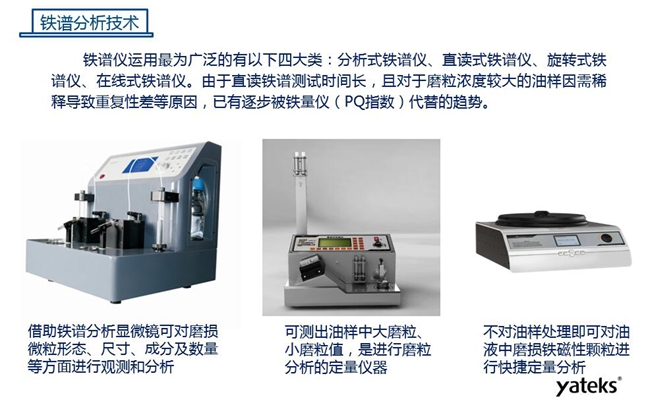 鐵譜儀應(yīng)用最為廣泛的有四大類:分析式鐵譜儀、直讀式鐵譜儀、旋轉(zhuǎn)式鐵譜儀、在線式鐵譜儀