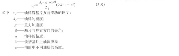 油樣與鐵譜基片表面分布計算數學表達式一