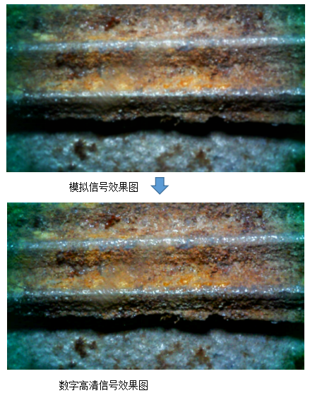 不同的工業內窺鏡，顯示的區別