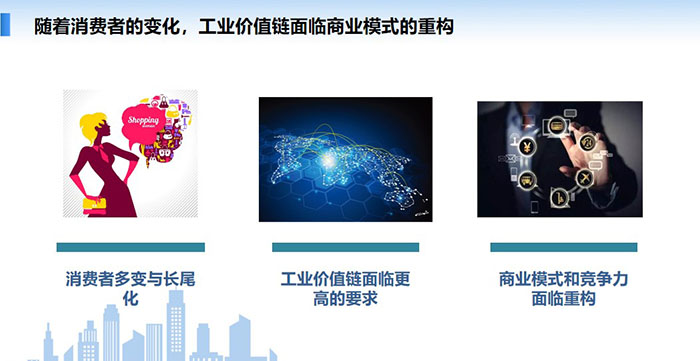 隨著消費(fèi)者的變化，工業(yè)價(jià)值鏈面臨商業(yè)模式的重構(gòu)：消費(fèi)者多變與長(zhǎng)尾化、工業(yè)價(jià)值鏈面臨更高的要求、商業(yè)模式和競(jìng)爭(zhēng)力面臨重構(gòu)